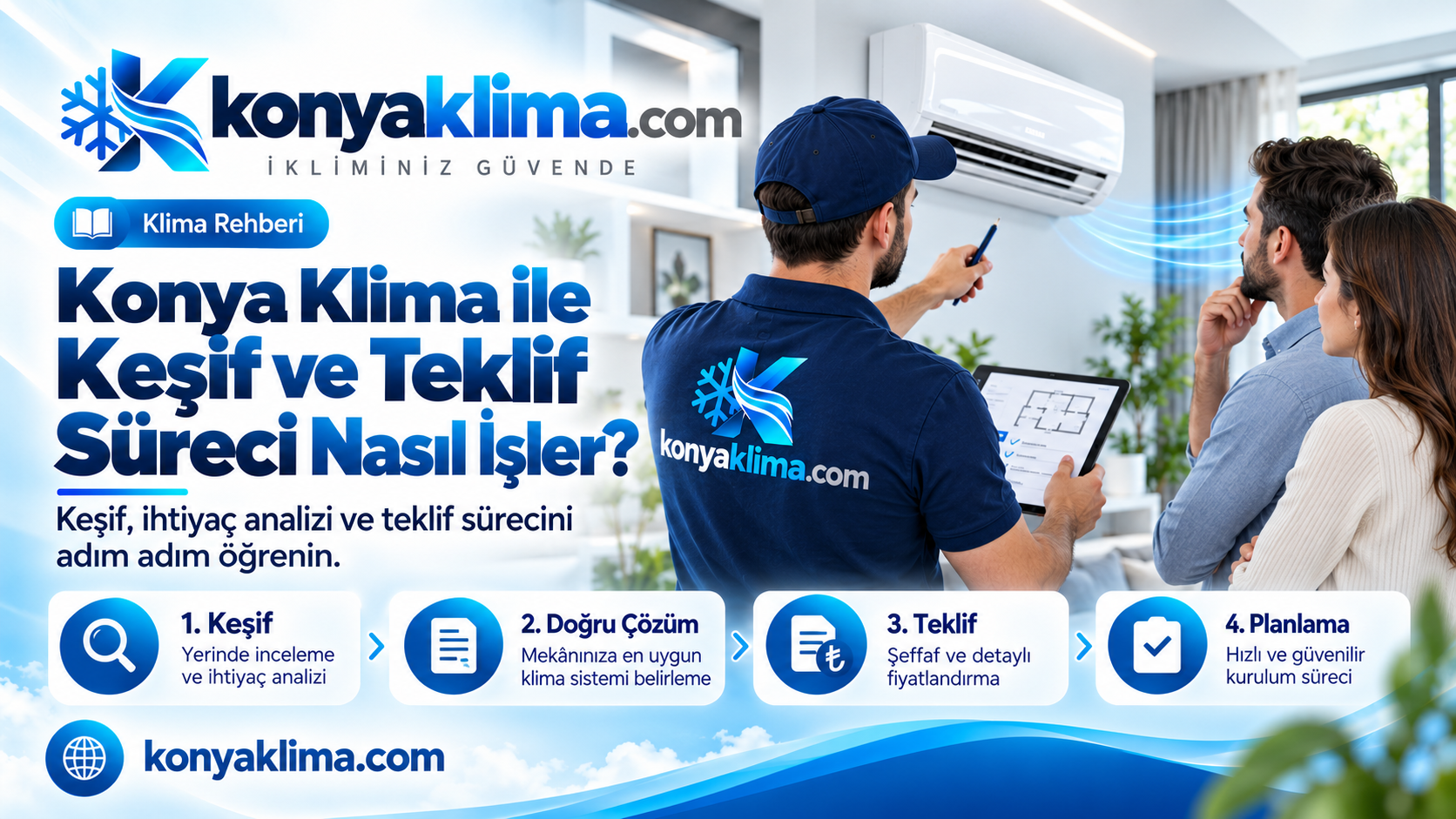 Konya Klima ile Keşif ve Teklif Süreci Nasıl İşler?