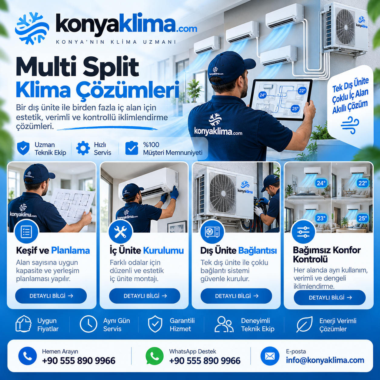 Multi Split Klima Çözümleri